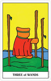 Gummy Bear Tarot Deck in a Tin - Lohas New Age Store