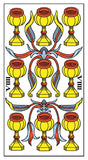 Marseille Tarot - Lohas New Age Store
